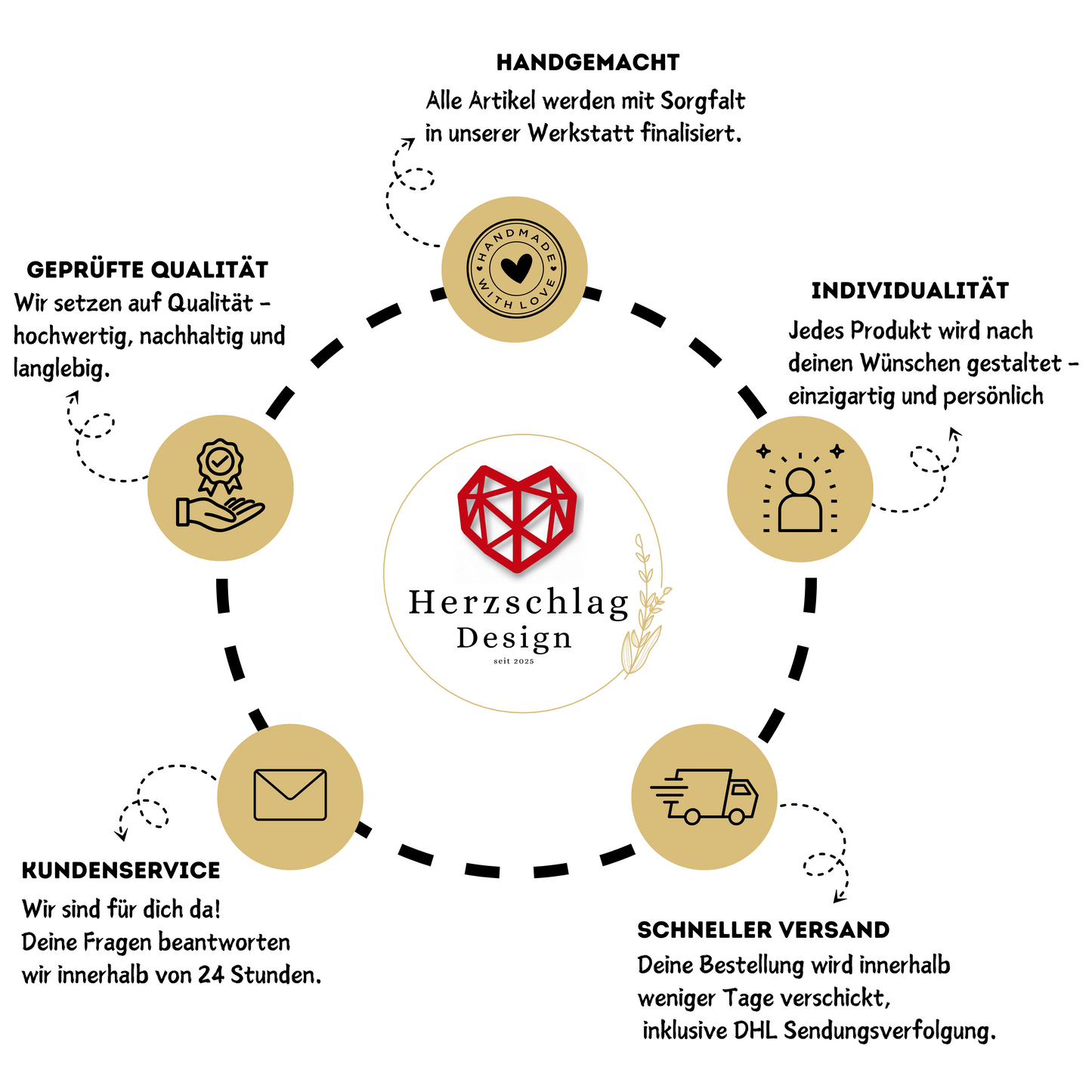 Keramik-Bären im Honigtopf