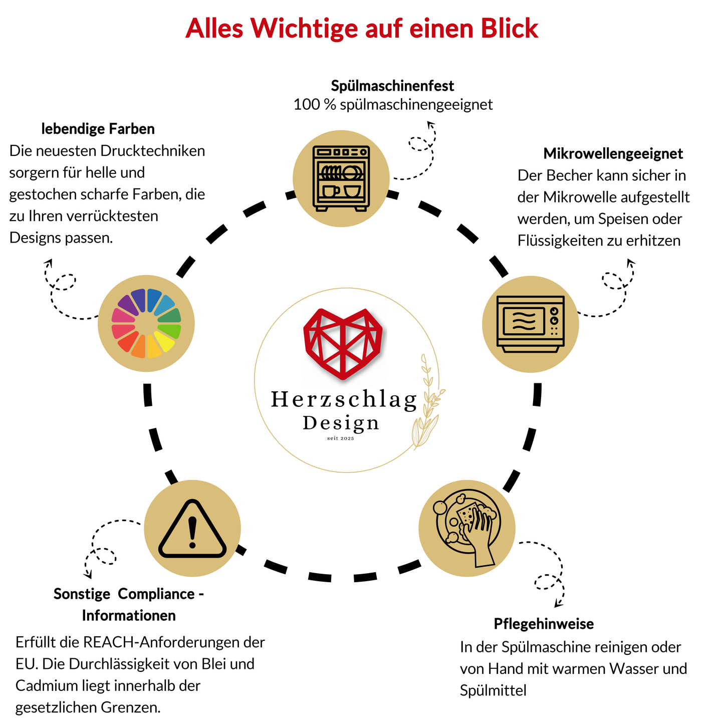 Mama loading… Tasse – Geschenk für werdende Mama | Schwangerschaft & Muttertag