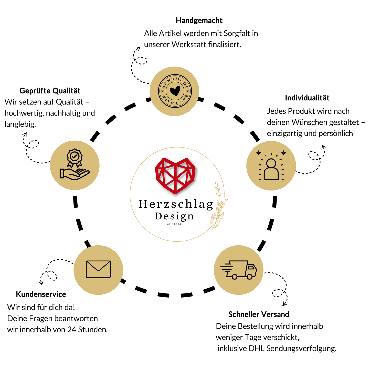Lustige Tasse mit Schaf Motiv und Spruch
