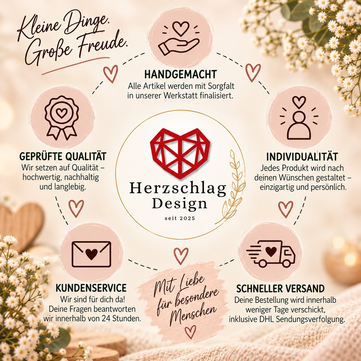 Personalisierte Keramiktasse mit Name & floraler Initiale – Geschenkidee