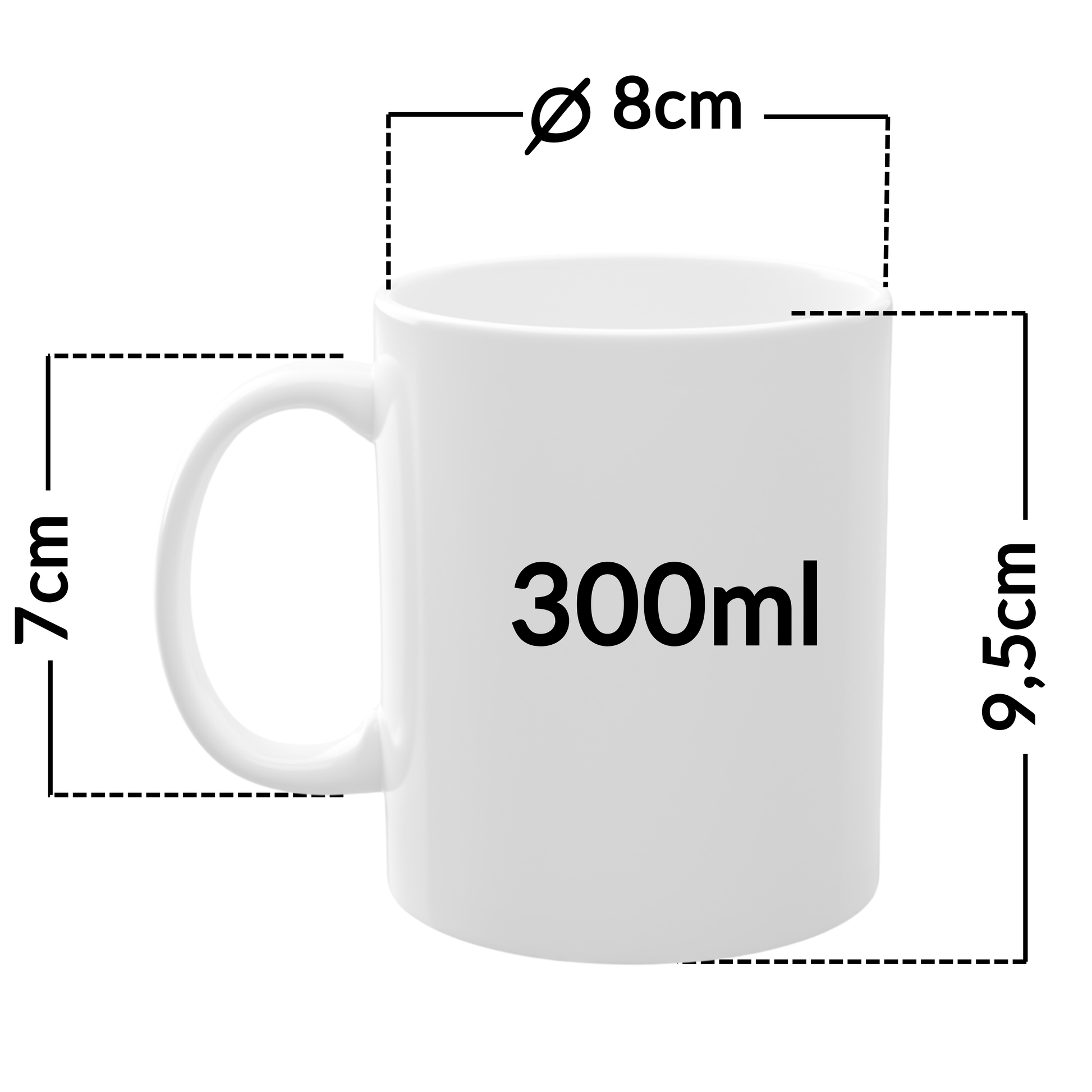Größenangabe der Tasse