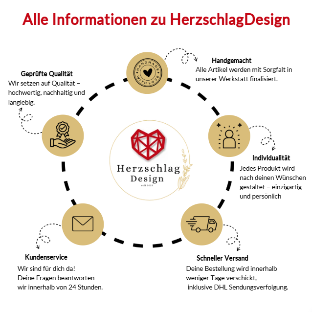 Produktinformationen zur handgefertigten Schlange aus Chenilledraht