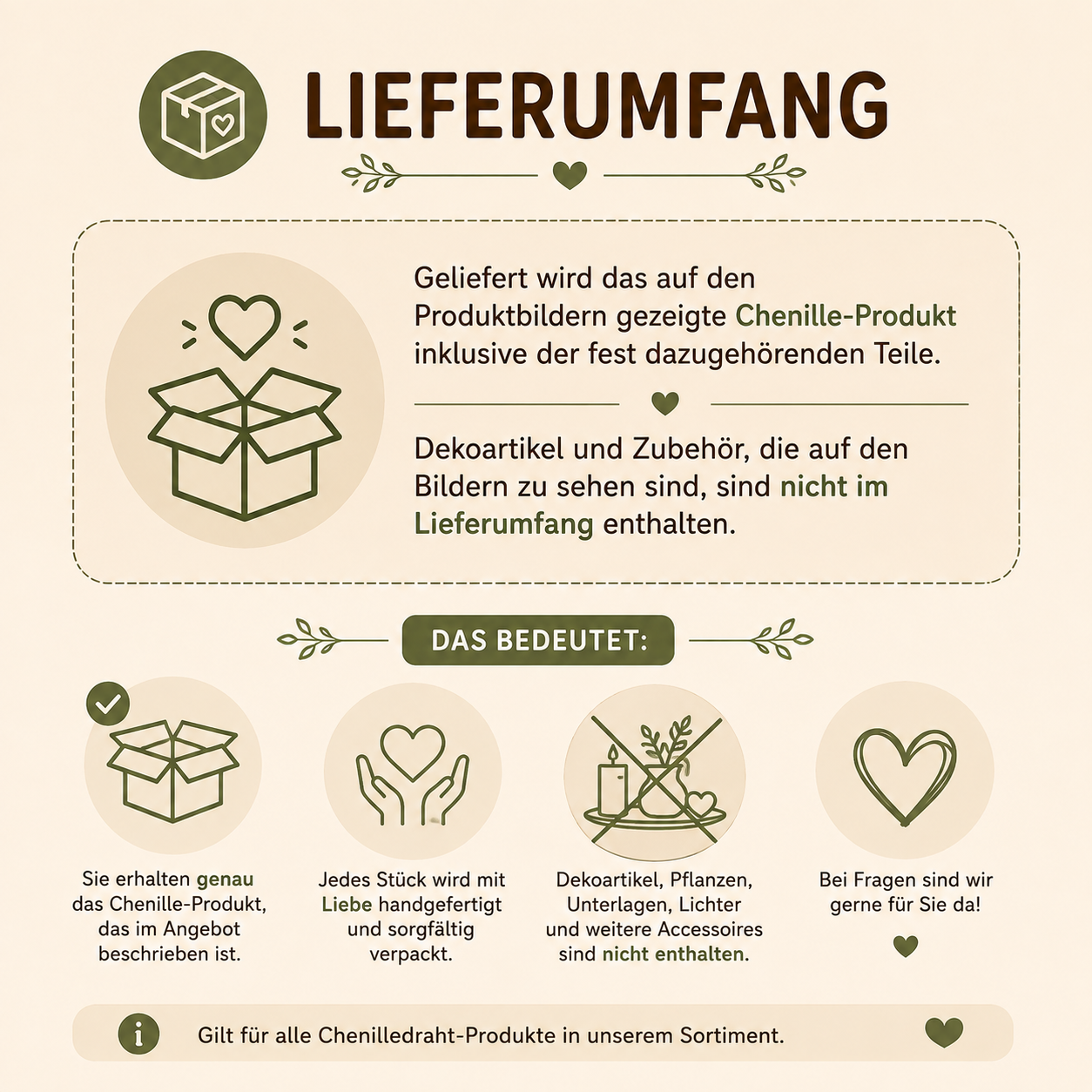 Alles Wichtige zum Thema Lieferumfang