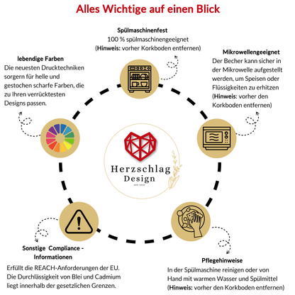 Wichtige Hinweise von HerzschlagDesign auf einen Blick